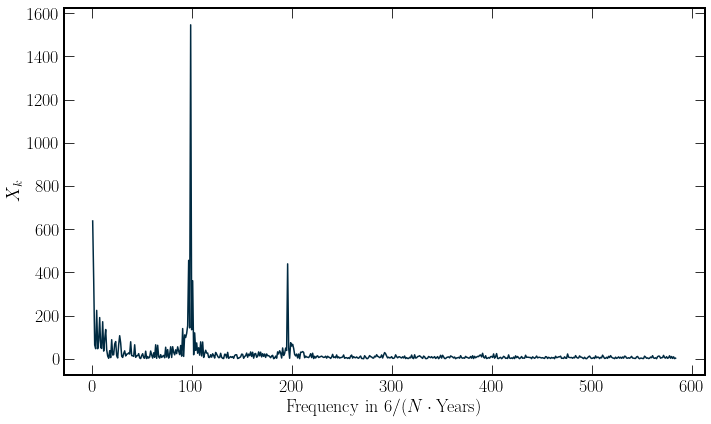 ../_images/Hypothesis_Testing_13_0.png