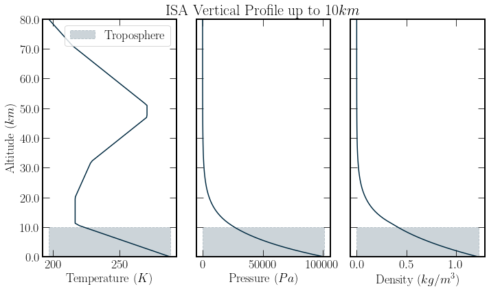 ../_images/lorentzian_broadening_3_0.png